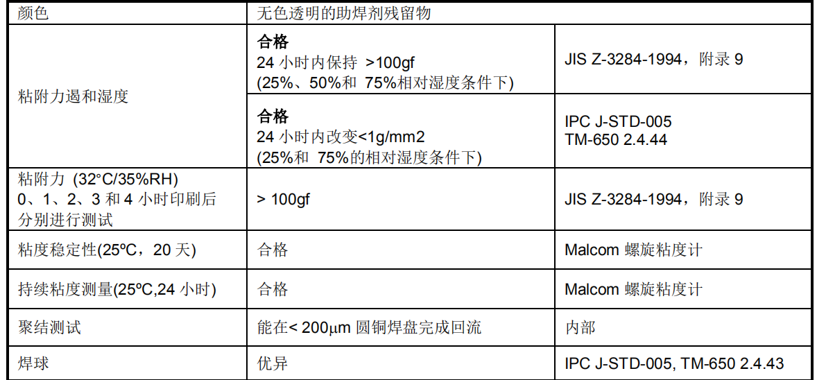 QQ截图20200923151430.png