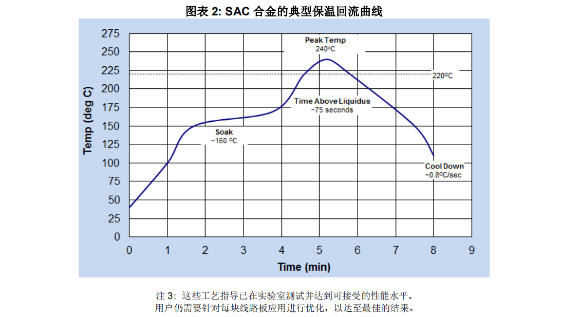 QQ截图20200923153337.png